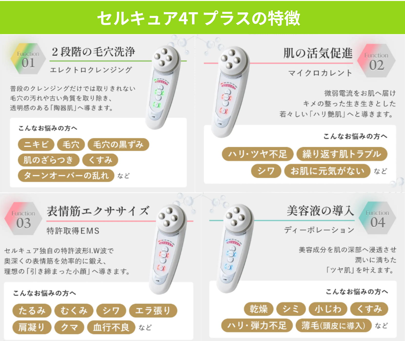 2025年最新】美顔器おすすめ人気ランキング｜エイジングケアもこれで 